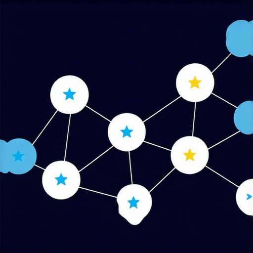 Diagram showing interconnected SEO signals impacting Google My Business rankings.